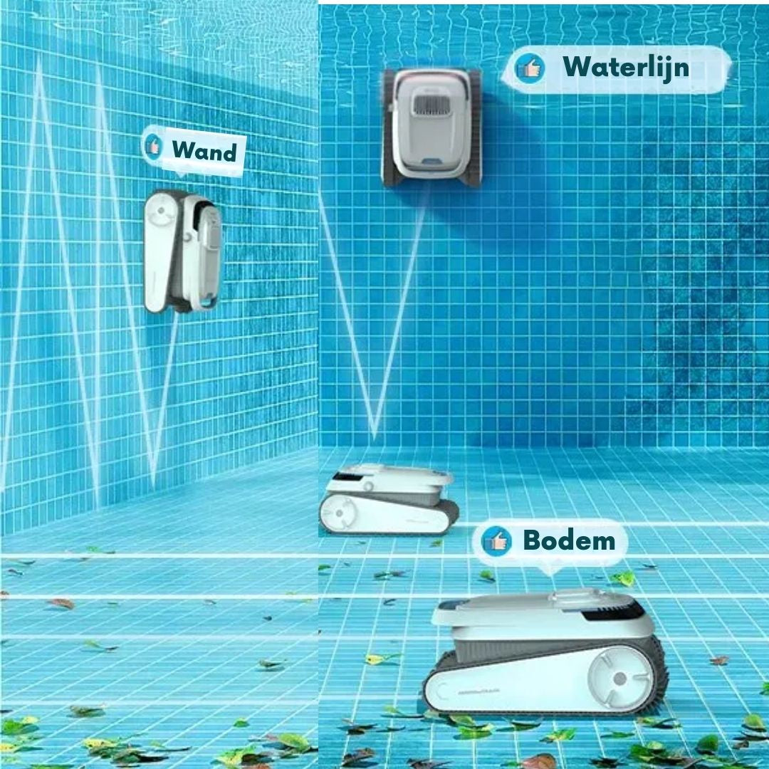 EZONIC Zwembadrobot
