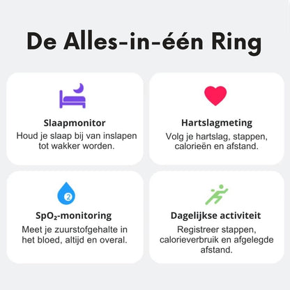 smart ring alles in een