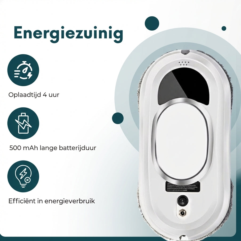 robot ramenwasser energiezuinig